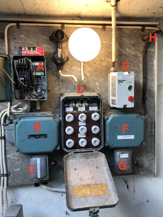 Elektriskt kraftskåp med märkta komponenter A till H, inklusive hydroforpumpstyrning och strömbrytare.