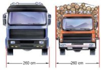 Två lastbilar, en med och en utan last, bredvid varandra visande maxbredd 260 cm.
