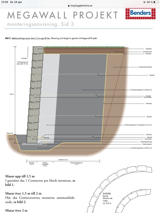 Sektionsskiss av murkonstruktion med förstärkning och dränering enligt Megawall Projekt.