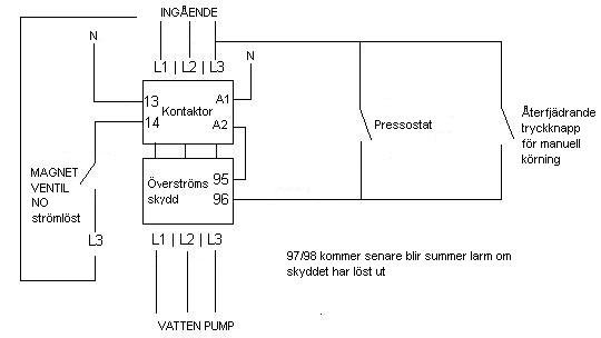Elkopplingsschema för vattenpump, magnetventil och pressostat med anvisningar och kontaktnummer.