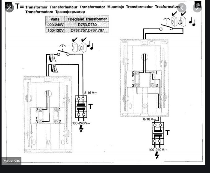 Schematiska diagram över elektriska kretsar för installation av transformatorer, med märkningar och spänningsindikationer.