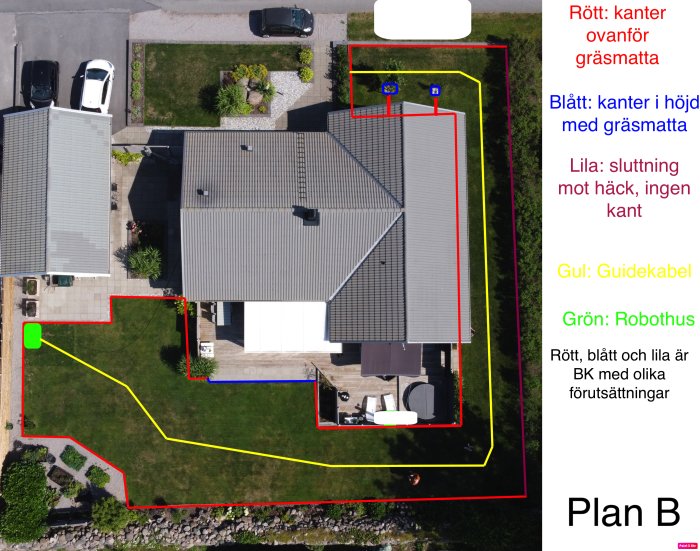 Luftfoto av trädgård med planer för robotgräsklippare, inklusive guidekablar och potentiell plats för robotgräshus.