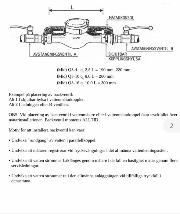 Schematisk illustration av en vattenmätare med backventil och avstängningsventiler i ett VVS-system.