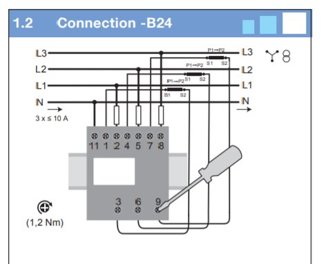 Schematisk illustration av felaktigt kopplad elektrisk anslutning B24 för stora installationer.