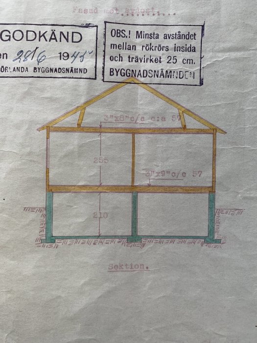 Originalritning av ett hus från 1945 med måttangivelser och en stämpel för godkännande från byggnadsnämnden.