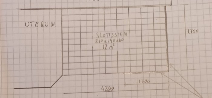 Ritning av en framtida uteplats med mått för marksten och angivet område, inklusive hus och uterum.