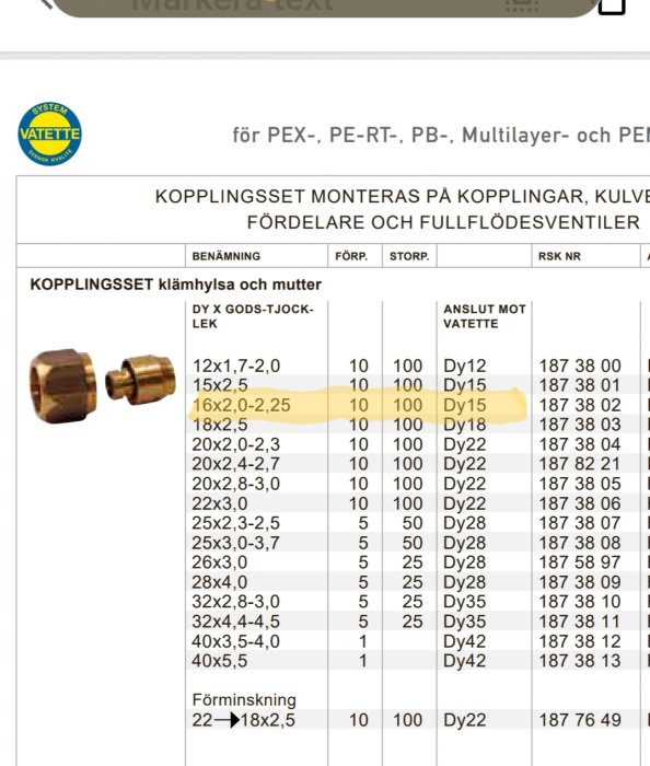 Skärmbild från Vatettes katalog som visar en lista över kopplingsset med specifikationer och artikelnummer, markerat är storleken 16x2,0-2,25.