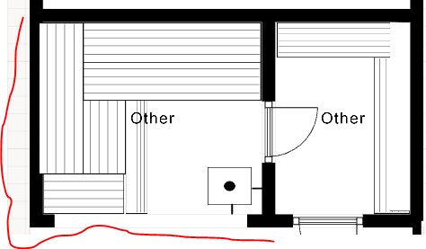 Planritning av garage med markerad framtida bastu och röd linje indikerar ytterpanel på väggarna.