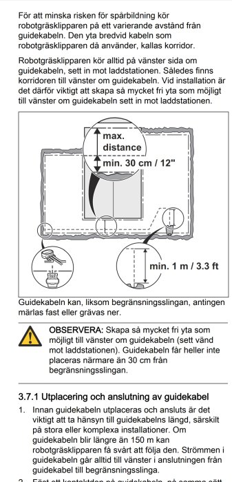 Diagram över installation av robotgräsklippares guidekabel och begränsningsslinga med zoner för korridorbredd och avståndsinstruktioner.