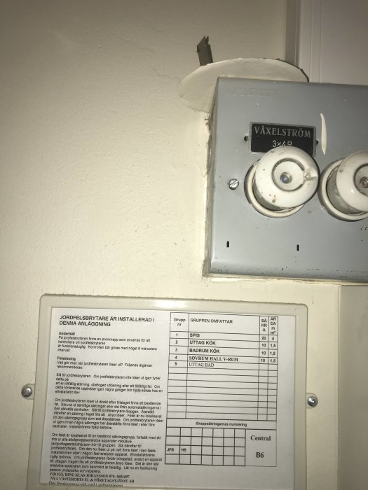 Elcentral med säkringar och informationsskylt som visar grupperingar och maxström på 63A.