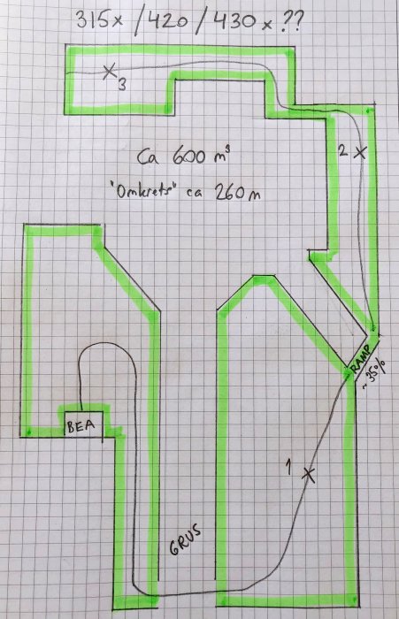 Handritad skiss av en trädgårdsplan för placering av guidekabel till en robotgräsklippare.