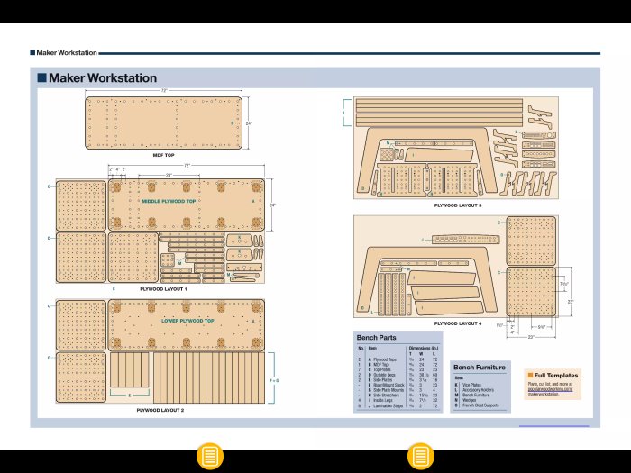 Ritningar och mått för att bygga en flexibel maker-arbetsstation, inklusive plywoodlayout och delar.