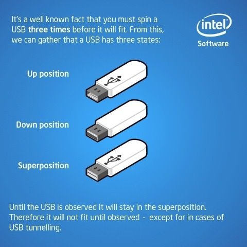 En illustration som skämtsamt visar tre USB-minnen i olika positioner: up, down och superposition, inspirerad av kvantmekanik.