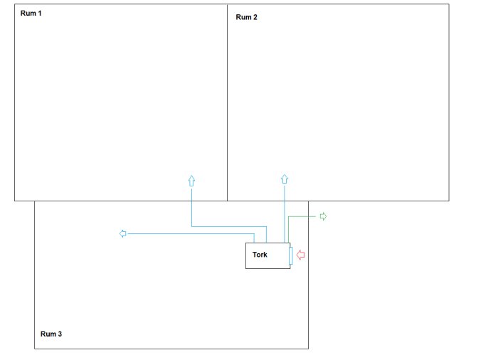 Schematisk ritning som visar planlösningen av krypgrund uppdelad i tre rum med avfuktarens placering och rördragningar.