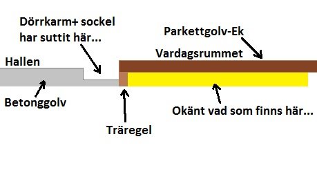 golvet.jpg
