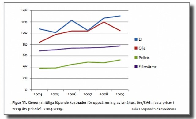 chart.jpg