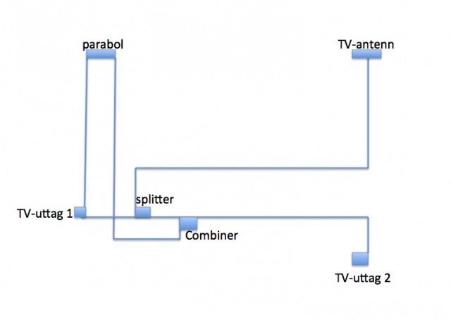 Antenninst.jpg