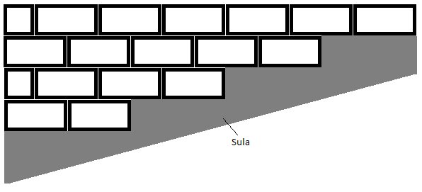 Sula till muren.png