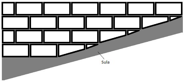 Sula till muren2.png