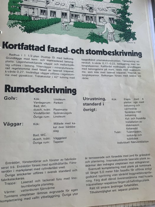 Svartvit ritning och textbeskrivning av ett radhus från 1976 med fasad- och stomkonstruktion samt interiör detaljinformation.