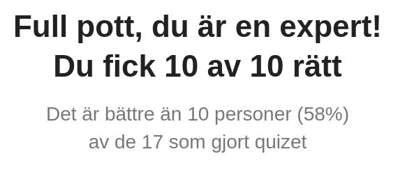 Skärmdump visar resultatet av ett quiz med texten "Full pott, du är en expert! Du fick 10 av 10 rätt".