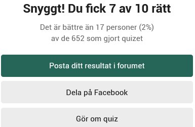 Quizresultat som visar 7 av 10 rätt på grillningsquiz, bättre än 17 personer av 652.