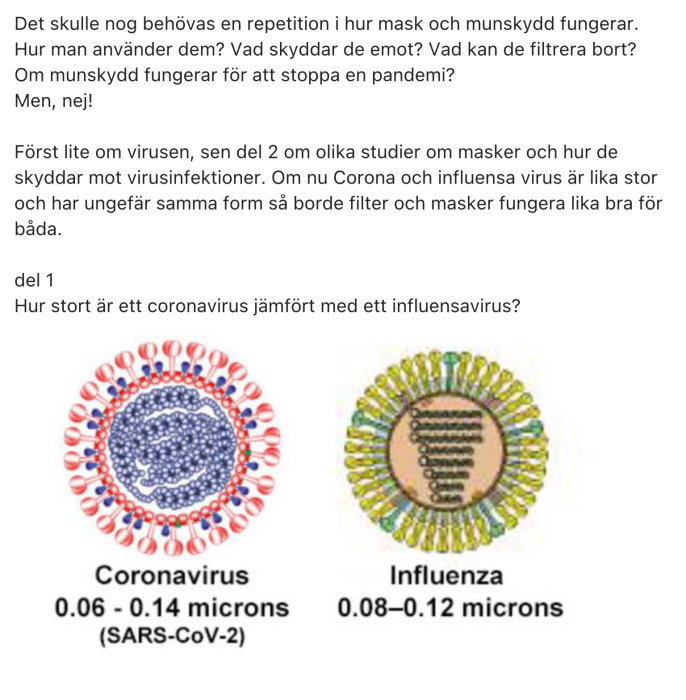 Illustration jämför storlek på coronavirus och influensavirus med måttangivelser i microns.