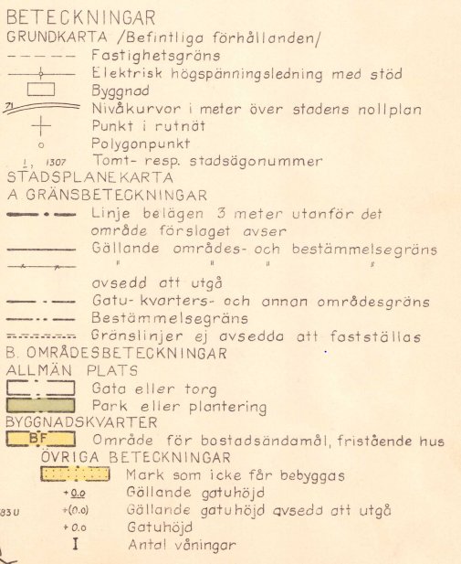 Gammaldags dokument med förklaringar av olika beteckningar använda i en stadsplanekarta, såsom grundkarta och områdesbeteckningar.