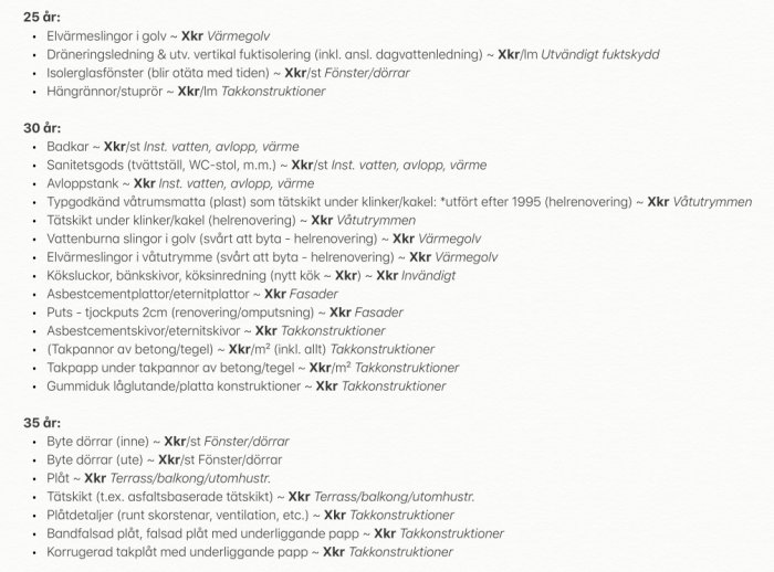 Lista över underhållskostnader för hemmet uppdelade per 25, 30 och 35 år med ungefärliga prisintervall.