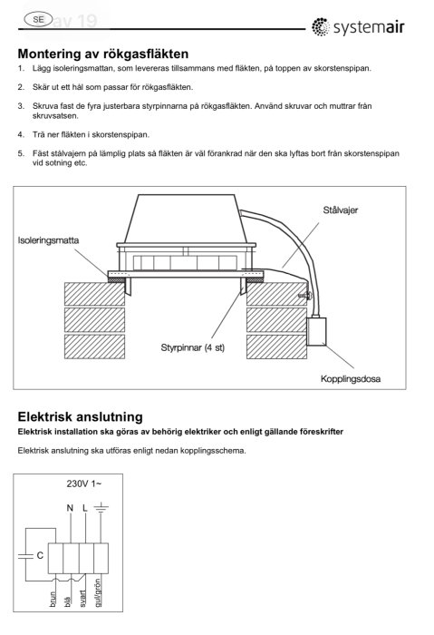 Schematisk illustration av installation av rökgasfläkt på skorsten och kopplingsschema för elektrisk anslutning.