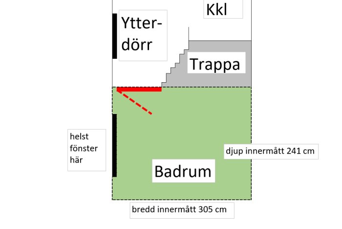 Plant ritning som visar ett planerat badrumsutrymme med dimensioner, bredvid en trappa och yttre dörr.