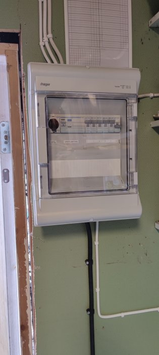 En nyinstallerad vit elcentral av märket Hager med säkringar och ordnad kabeldragning på en vägg.