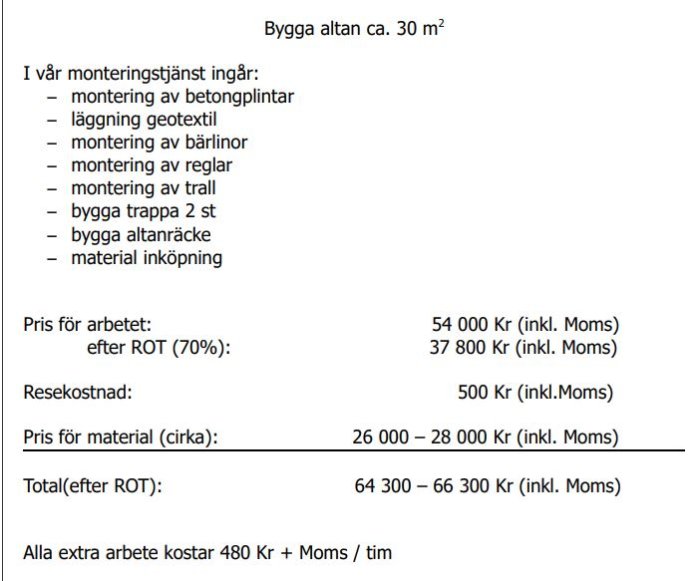 Kostnadsförslag för att bygga altan med prisuppgifter och specifikation av inkluderade arbeten samt ROT-avdrag.