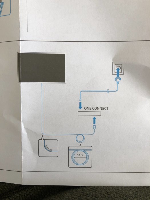 Installationsguide för Samsung The Frame-TV med One Connect Box och optisk kabel.