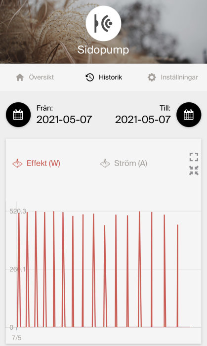 Skärmdump av användargränssnitt för en sidopump med energianvändningsdiagram som visar effekt (W) över tid.