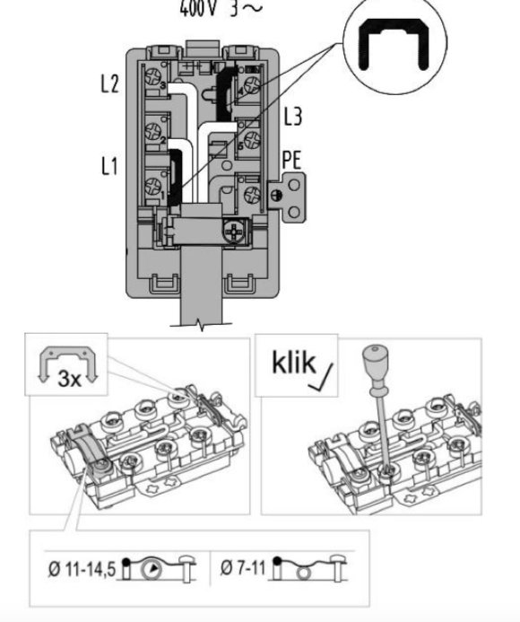 Diagram över anslutning av 3-fas kabel till spiskontakt med markering av korrekt 'klik' position.