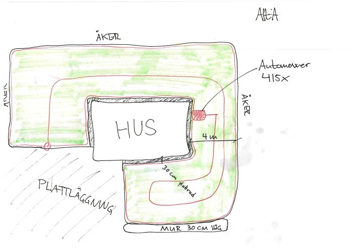 Handritad skiss av en trädgård med hus, planerad placering av en Automower laddstation och guidade slingor.