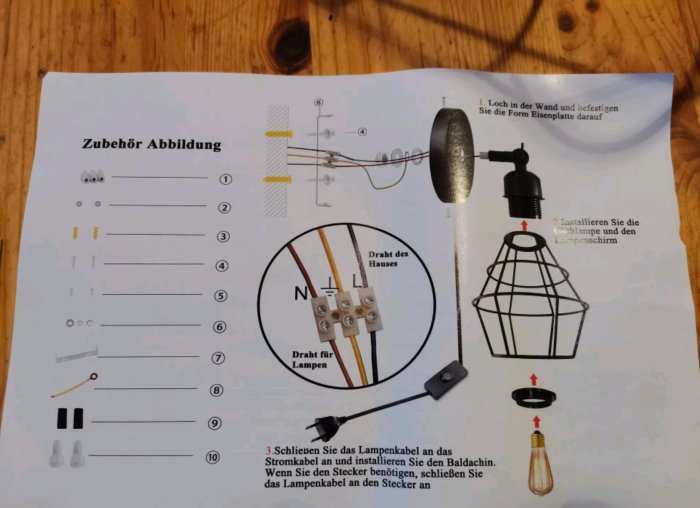 Anvisningar för montering av lampa med dragavlastning, strömkabel och jordkabel.