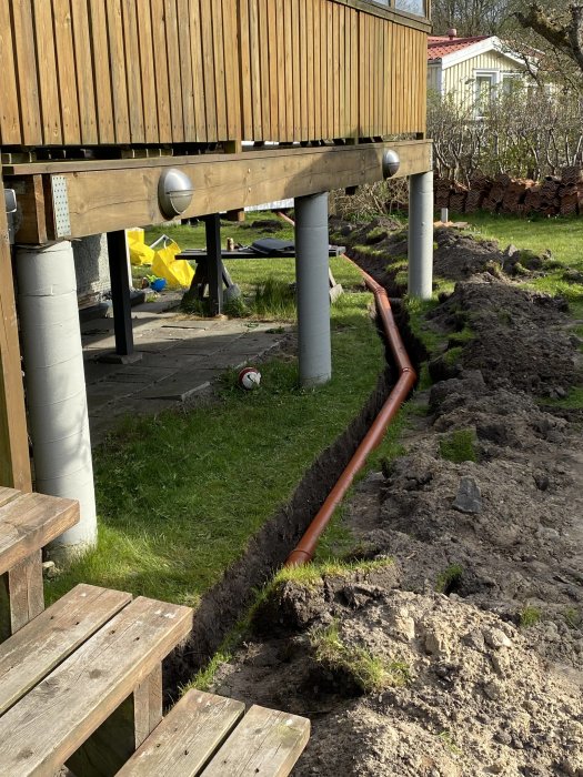 Nyinstallerad kopparledning under upphöjd terrass och längs grävd ränna i en trädgård.