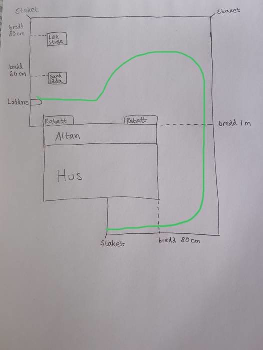 Handritad skiss över gräsklipparguide med hus, altan och laddare markerade.