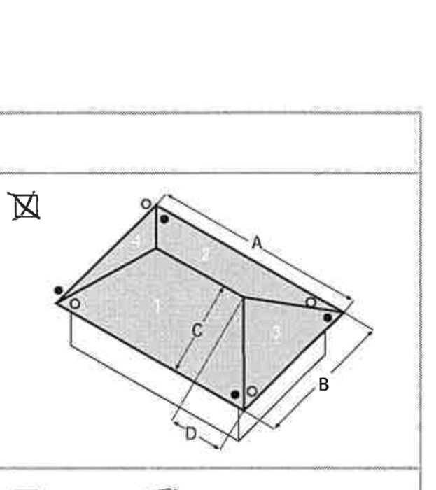 Skiss av valmat tak med måttangivelser A, B, C, D samt markerade takytor 1, 2, 3.