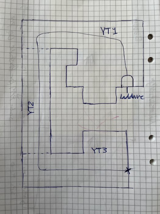 Handritad planlösning med markerade områden YT1, YT2 och YT3 på rutigt papper.