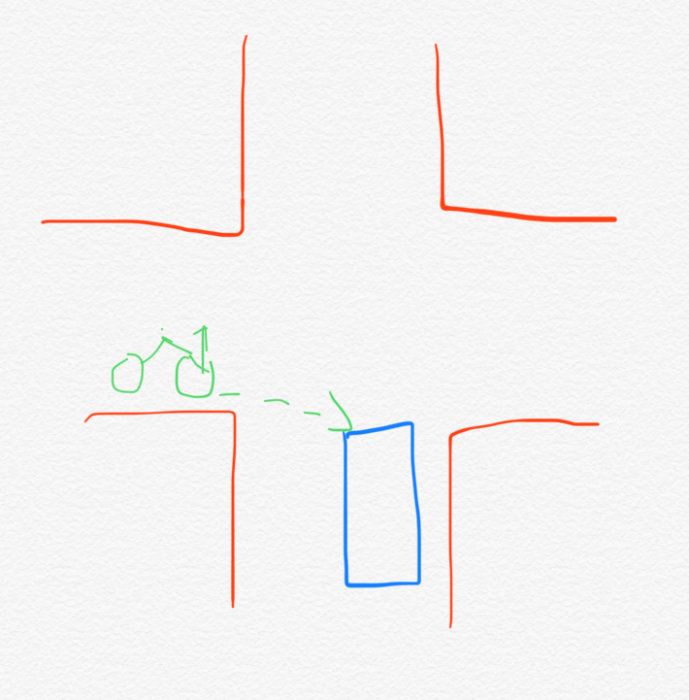 En schematisk teckning av en bil och cyklist vid en korsning, där cyklisten vinglar mot bilen.
