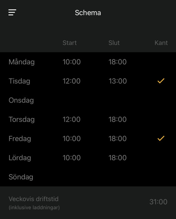 Veckoschema med start- och sluttider för varje vardag och checkmarkeringar för två dagar.