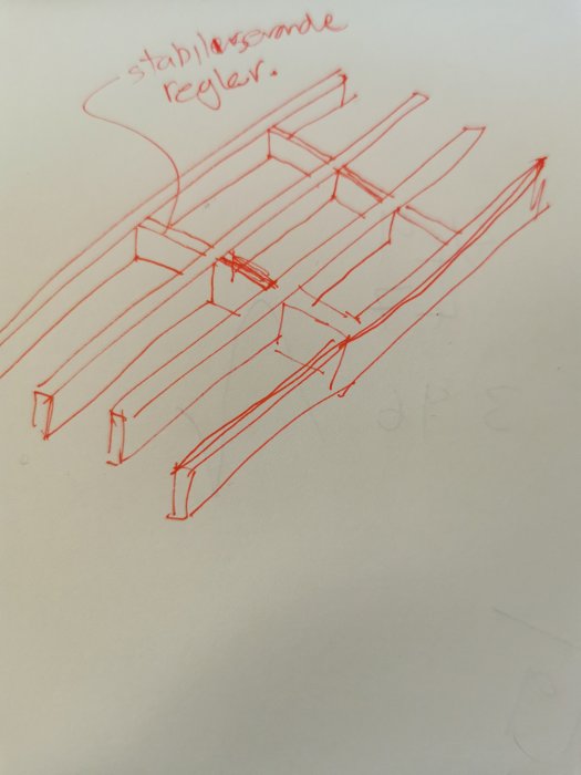 Handritad skiss av träbjälklag och stabiliserande reglar med markerade plintar och avstånd.