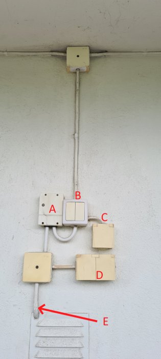 Gammal elinstallation på vägg med etiketter A, B, C, D och ledning E markerade, före renovering och uppgradering.