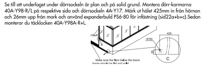 Skiss som visar detaljer för montering av dörrsockel för växthus på solid grund med dimensioner och instruktioner.