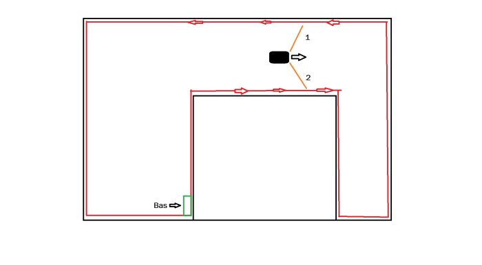 Enkel skiss av en gräsmatta med en robotgräsklippares vägval baserat på regnsensoraktivering.