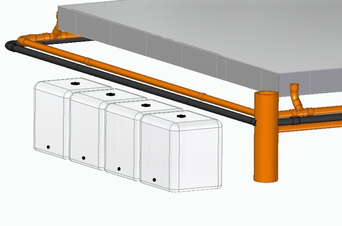 Illustration av ett regnvattensystem med IBC-tankar kopplade till garage för takavvattning.