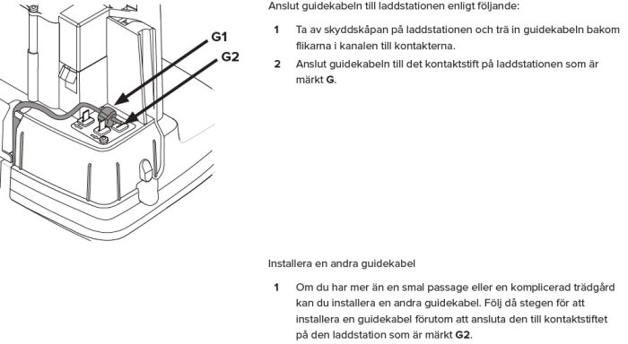 Illustration av en robotgräsklippares laddstation med anvisningar för anslutning av guidekablar G1 och G2.